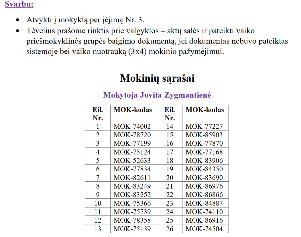 Nykštukų mokyklėlė 2022 2